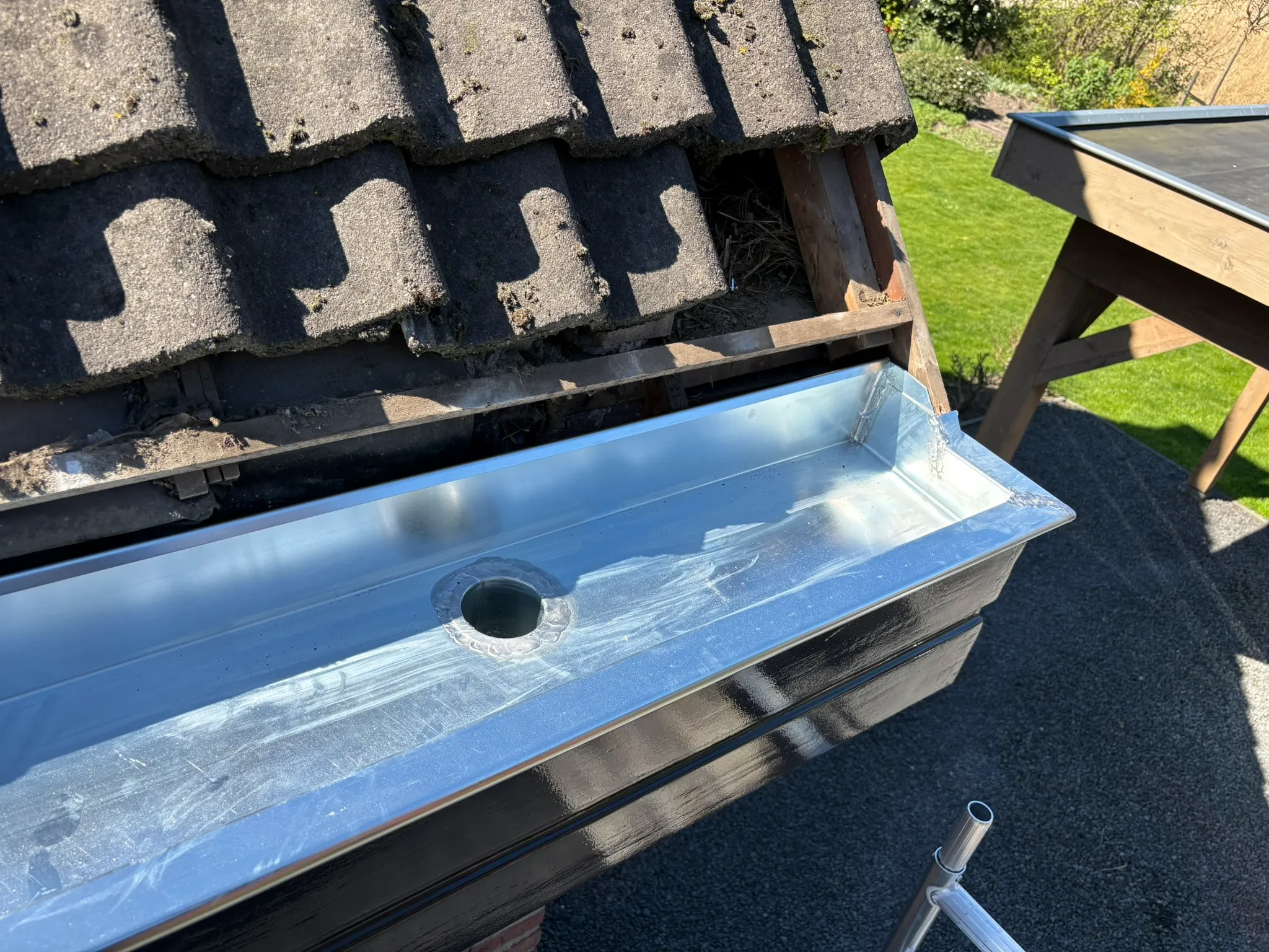 Zinken dakgoot, Asperen